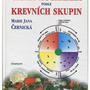 Česká kuchařka podle krevních skupin